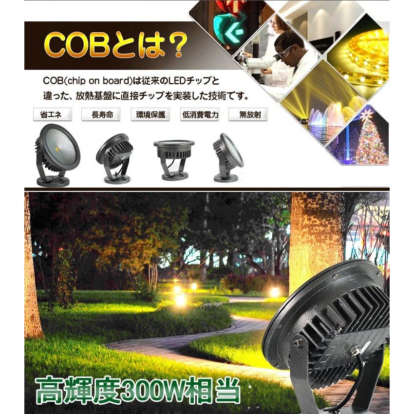 グッドグッズ 6個セット LED投光器 30W 300W相当 LED 投光器 COBタイプ 3000lm 防水 LEDライト 看板灯 集魚灯作業灯 1年保証｜goodgoods-1｜04