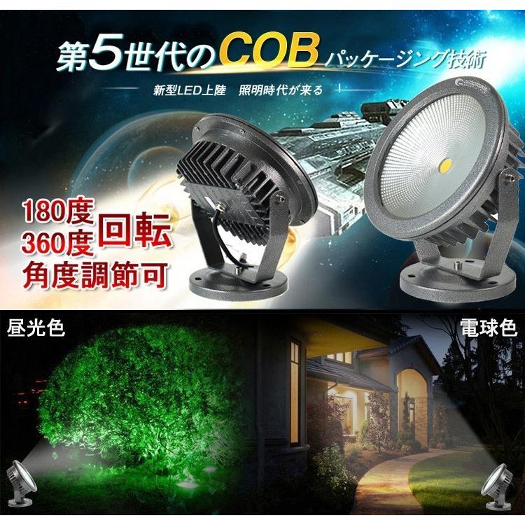 GOODGOODS SALE グッドグッズ LED投光器 30W 看板灯 看板照明 投 GOODGOODS SALE グッドグッズ LED投光器 30W 看板灯 看板照明 投