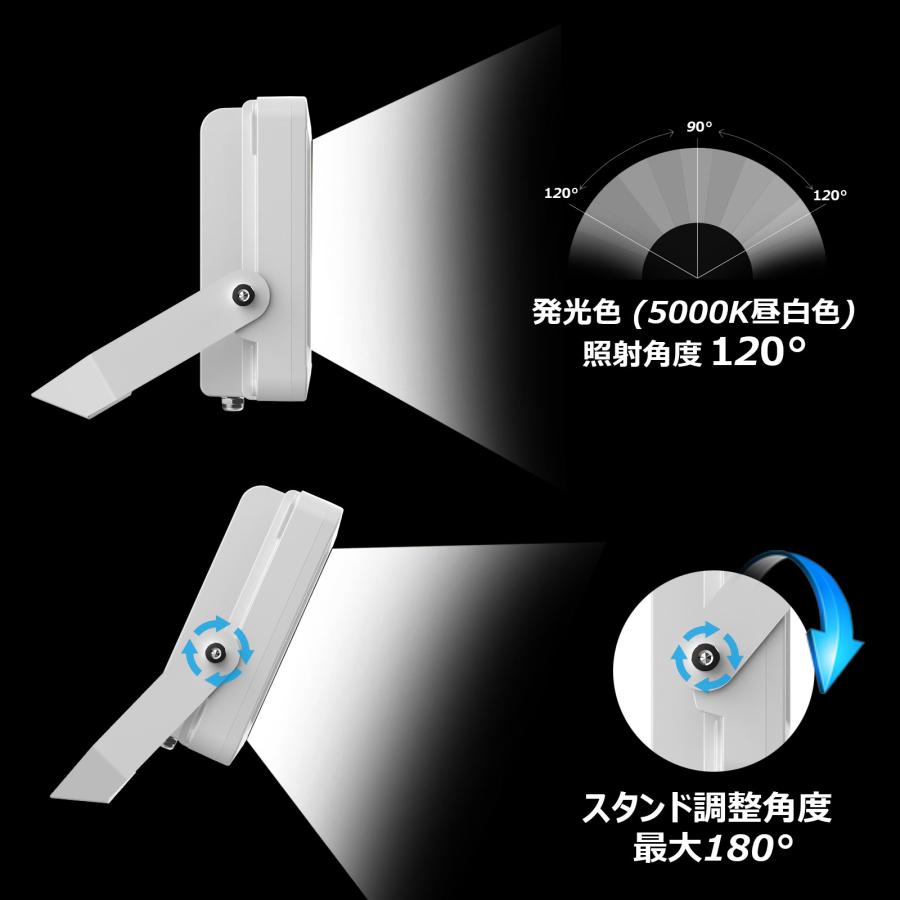GOODGOODS（グッド・グッズ） 50W LED投光器 7300lm 高輝度 極薄 昼