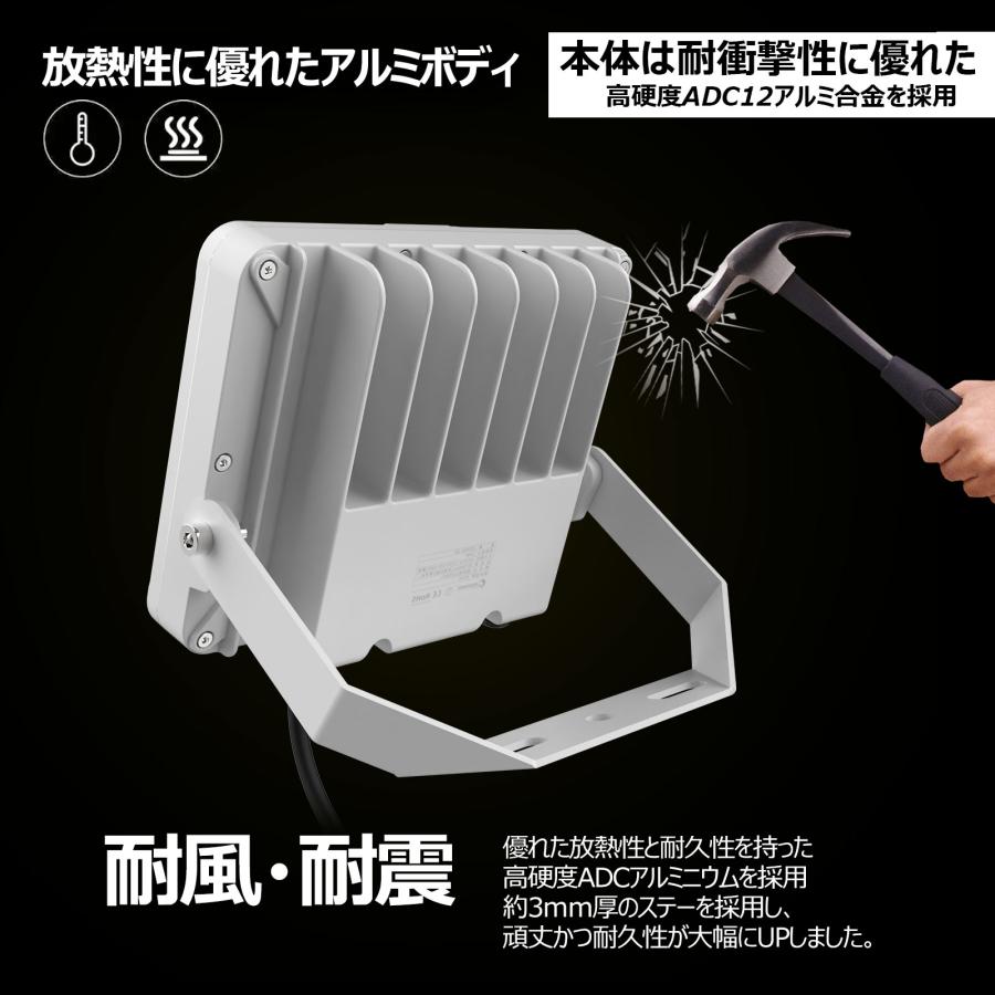 GOODGOODS（グッド・グッズ） 50W LED投光器 7300lm 高輝度 極薄 昼