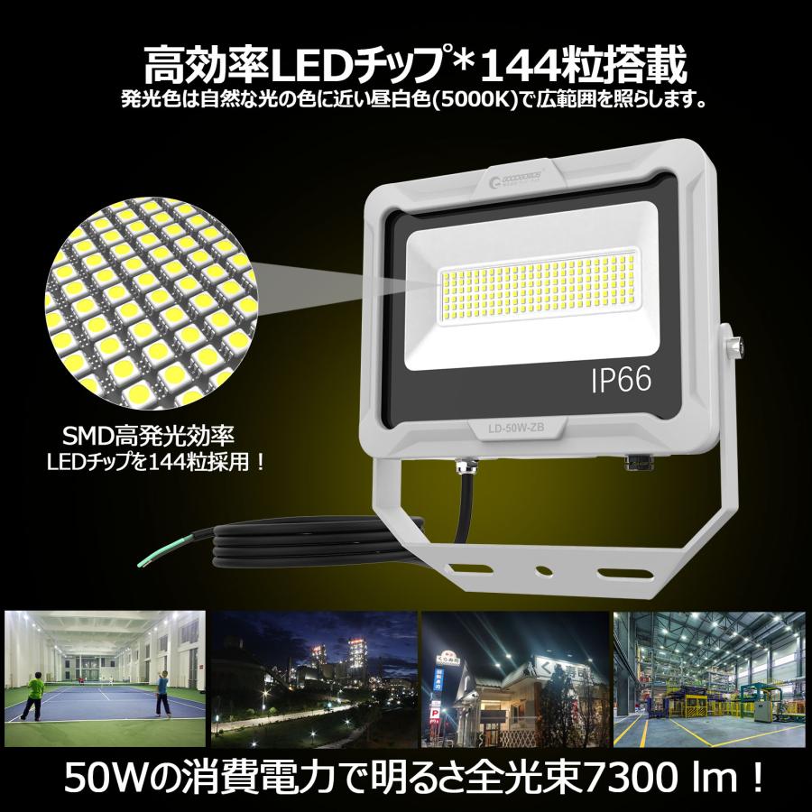 GOODGOODS（グッド・グッズ） 50W LED投光器 7300lm 高輝度 極薄 昼