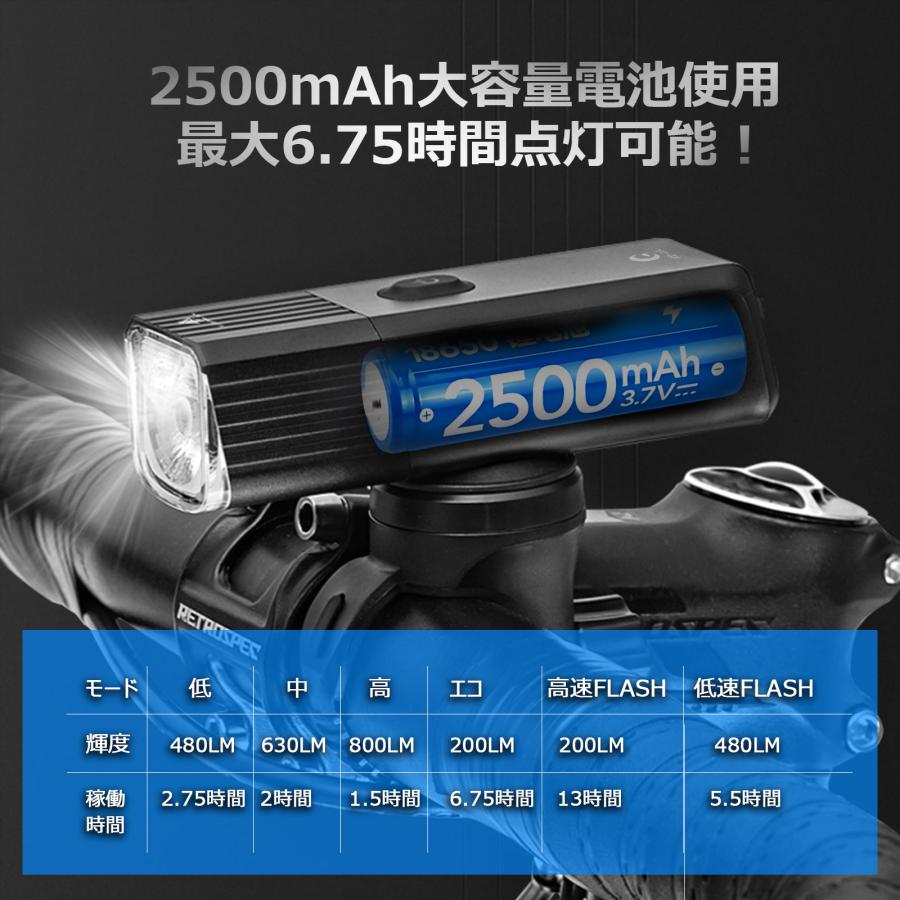 GOODGOODS（グッド・グッズ） 充電式 LED 自転車ライト 懐中電灯 800lm