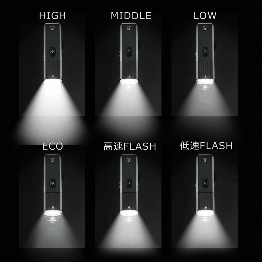 GOODGOODS（グッド・グッズ） 充電式 LED懐中電灯 自転車ライト 800lm