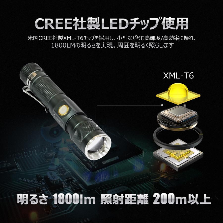 GOODGOODS（グッド・グッズ） 四個セット LED懐中電灯 小型 充電式 LED