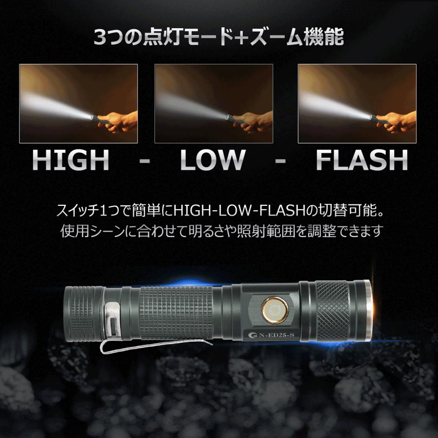 GOODGOODS（グッド・グッズ） 充電式 LED懐中電灯 強力 サイクルライト