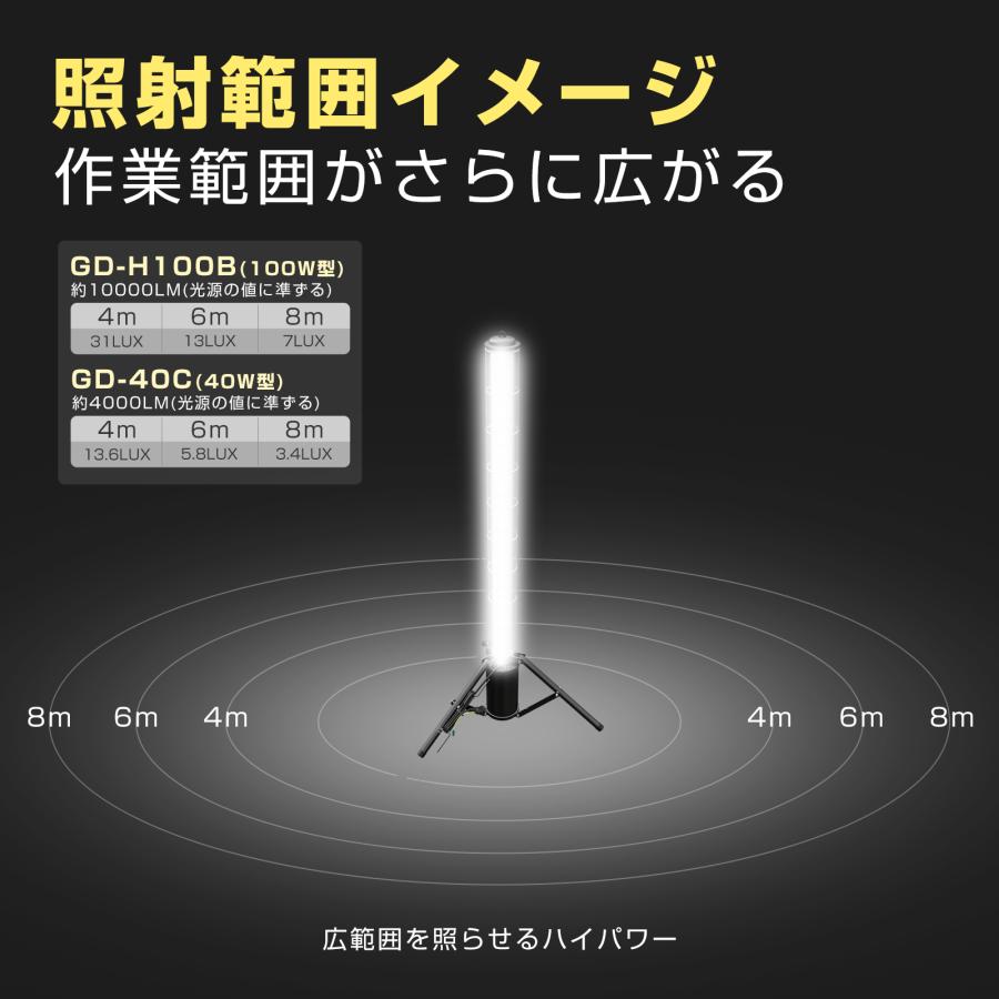 GOODGOODS（グッド・グッズ） GOODGOODS LEDアップライト 停電 屋外