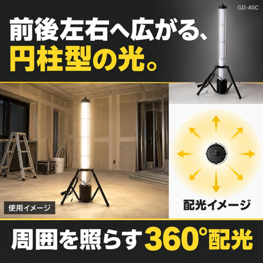 LED作業灯　4個　Azu GOODGOODS（グッド・グッズ） 4個セット 充電式 作業灯 LED投光器 40W