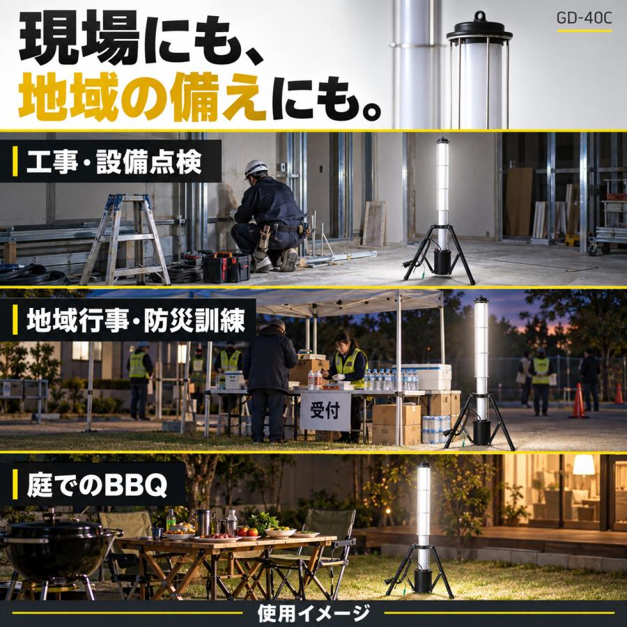 GOODGOODS（グッド・グッズ） 4個セット 充電式 作業灯 LED投光器 40W