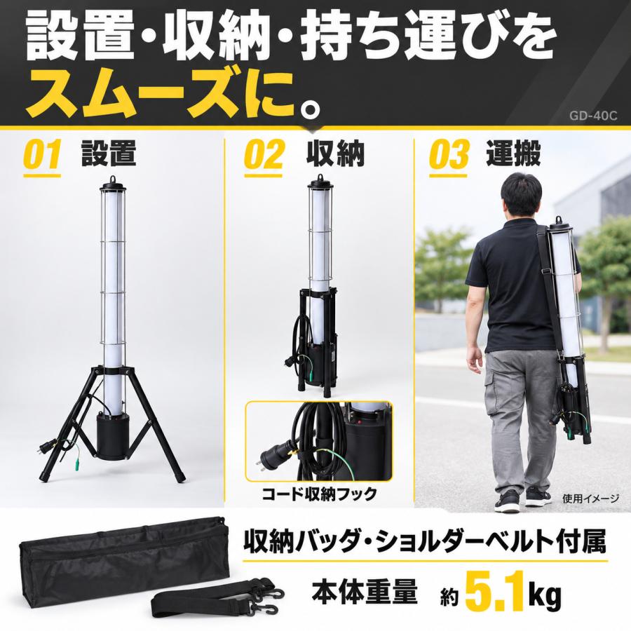 GOODGOODS（グッド・グッズ） 8個セット 充電式 作業灯 LED投光器 40W