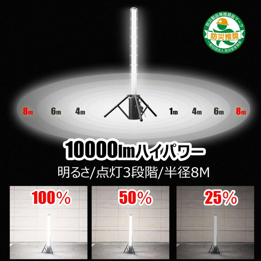 GOODGOODS（グッド・グッズ） 100W LED投光器 充電式 AC電源 10000LM