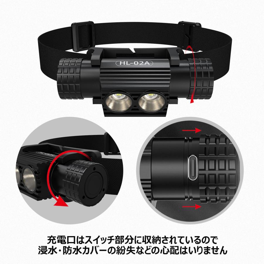 GOODGOODS（グッド・グッズ） 充電式 LEDヘッドライト 最強ルーメン