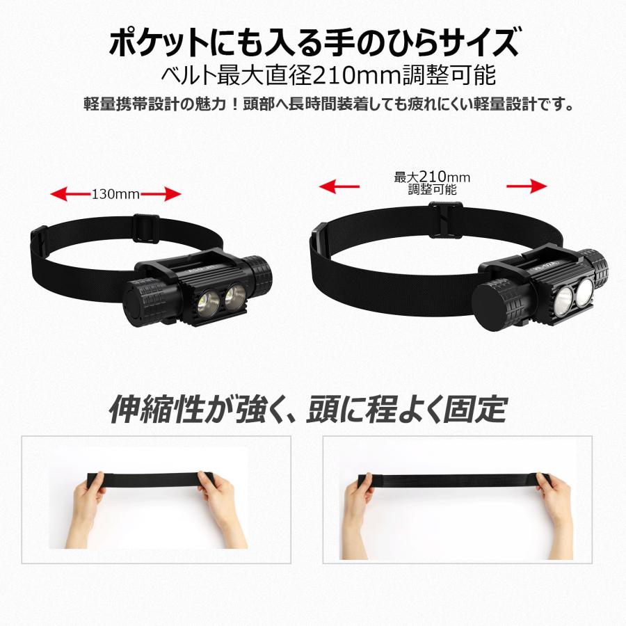 GOODGOODS（グッド・グッズ） 充電式 LEDヘッドライト 最強ルーメン