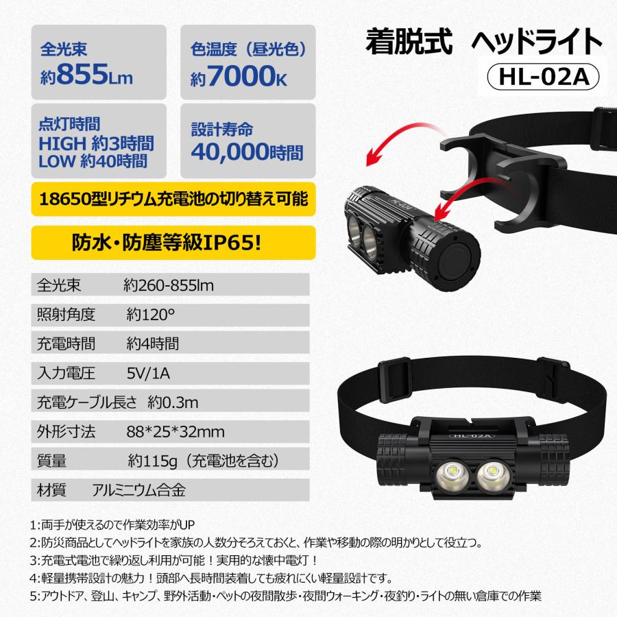 GOODGOODS（グッド・グッズ） SALE 充電式 LEDヘッドライト 最強