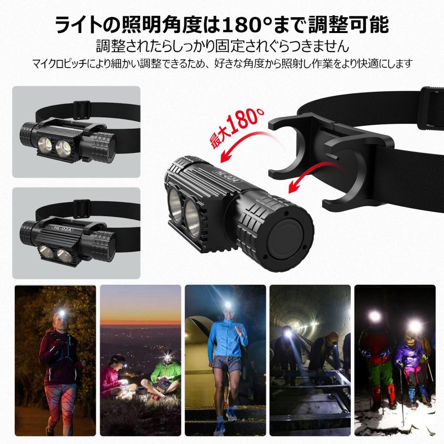 GOODGOODS（グッド・グッズ） 充電式 LEDヘッドライト 最強ルーメン