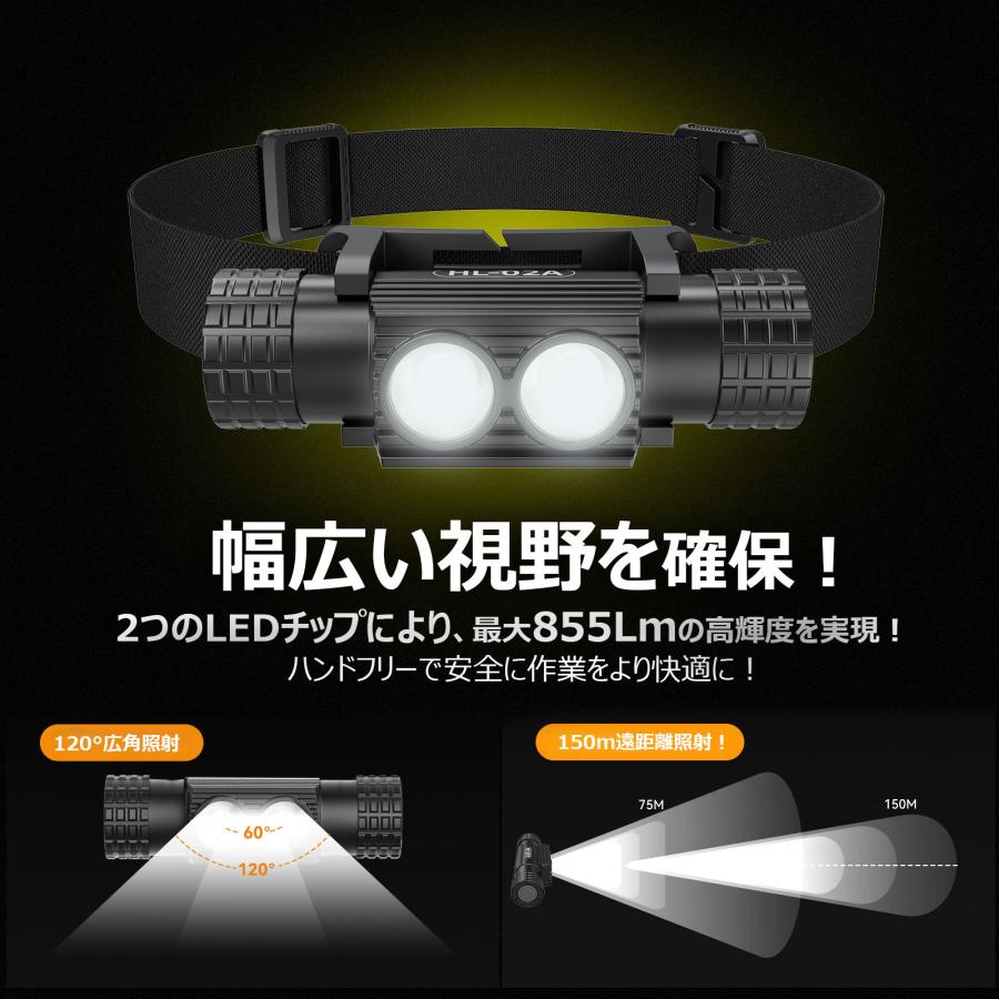 GOODGOODS（グッド・グッズ） 充電式 LEDヘッドライト 最強ルーメン