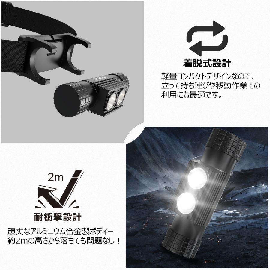 GOODGOODS（グッド・グッズ） 充電式 LEDヘッドライト 最強ルーメン