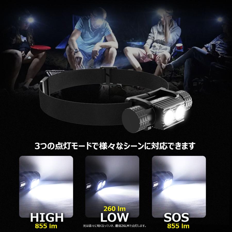 GOODGOODS（グッド・グッズ） LEDヘッドライト 充電式 首かけ 2灯 3