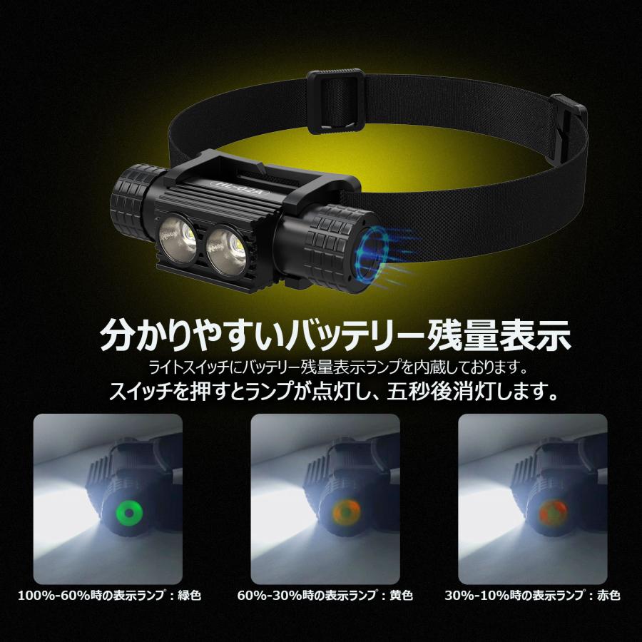 GOODGOODS（グッド・グッズ） LEDヘッドライト 充電式 首かけ 2灯 3