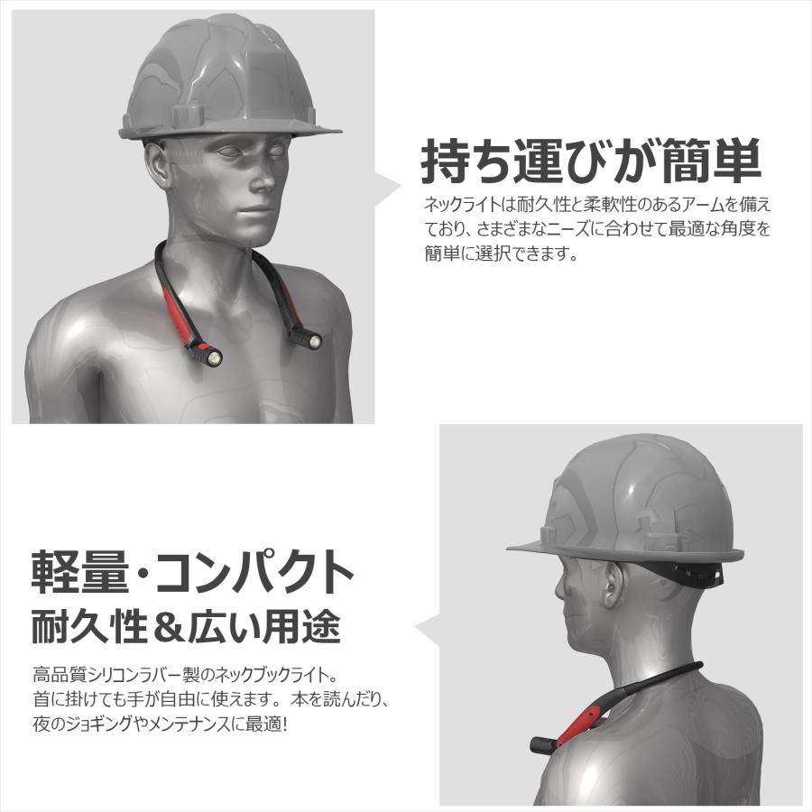 GOODGOODS（グッド・グッズ） 充電式 LEDネックライト 320lm 首掛け 耐