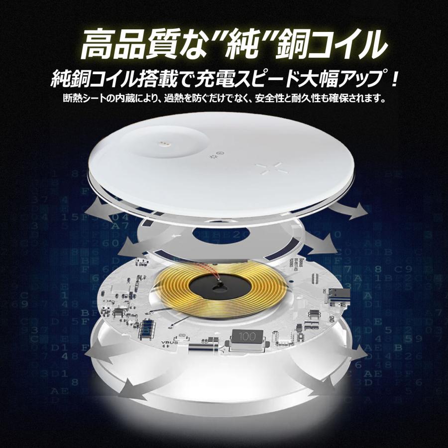 値下げ商品 ワイヤレス充電器 15W 急速充電 過充電保護 トリクル充電