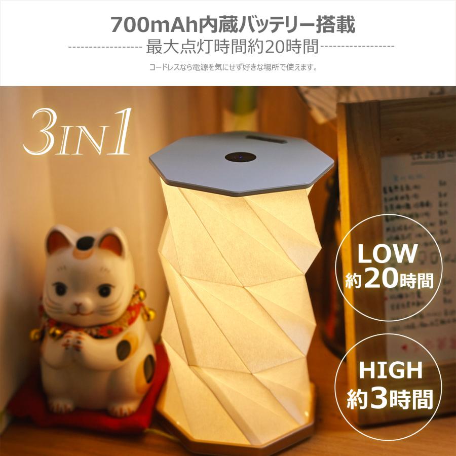 【レトロ×高級感】キューブタワー雰囲気LEDランタン Amazon.co.jp: Lepro ランタン Type-C USB充電式 15000mAh