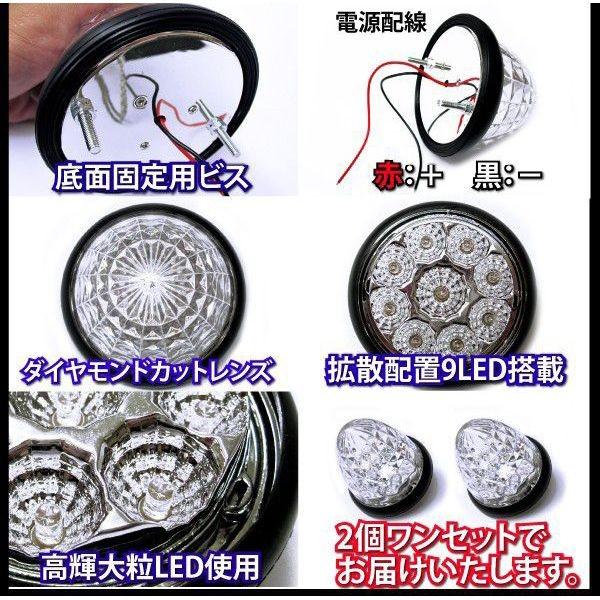 GOODGOODS（グッド・グッズ） 【6個セット】 SALE LED マーカーランプ