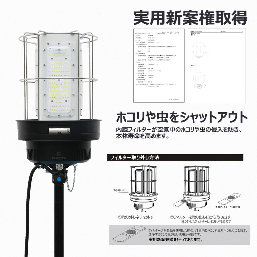 GOODGOODS LEDバルーンライト 最大320W 48000LM 三段階調光 360 GOODGOODS LEDバルーンライト 最大320W 48000LM 三段階調光 360