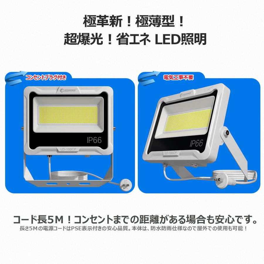 GOODGOODS（グッド・グッズ） GOODGOODS LED投光器 プラグ付き 100W