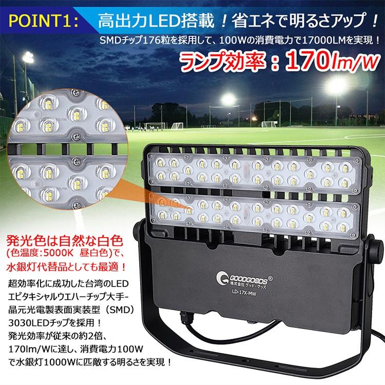 LED投光器　100W　高輝度　一年保証　看板照明　投光器　作業灯　ガレージ　ld-17x-mw　スポーツ施設　水銀灯代替品　駐車場灯　防水　サージ保護　フラッドライト