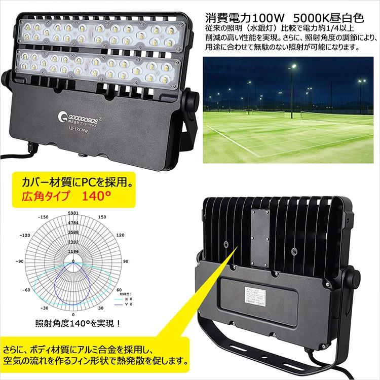 LED投光器　100W　高輝度　水銀灯代替品　フラッドライト　サージ保護　看板照明　防水　作業灯　スポーツ施設　駐車場灯　ガレージ　投光器　一年保証　ld-17x-mw