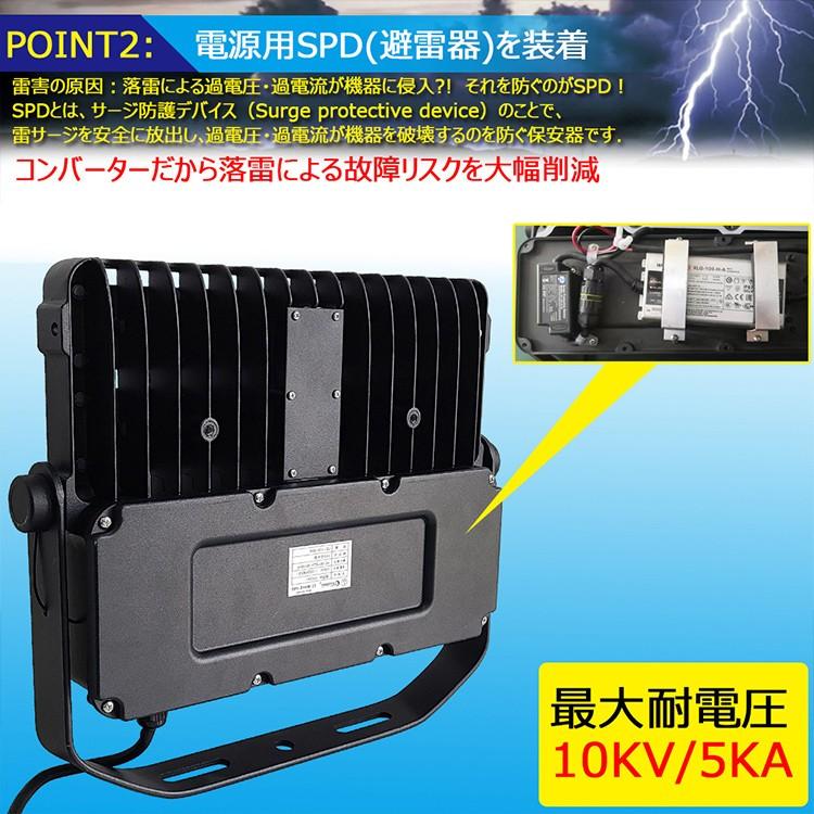 GOODGOODS LED投光器 100W 高輝度 投光器 水銀灯代替品 サージ GOODGOODS LED投光器 100W 高輝度 投光器 水銀灯代替品 サージ
