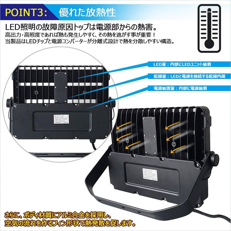 GOODGOODS LED投光器 100W 高輝度 投光器 水銀灯代替品 サージ GOODGOODS LED投光器 100W 高輝度 投光器 水銀灯代替品 サージ