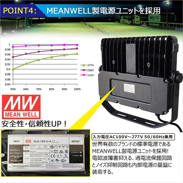 GOODGOODS LED投光器 100W 高輝度 投光器 水銀灯代替品 サージ GOODGOODS LED投光器 100W 高輝度 投光器 水銀灯代替品 サージ