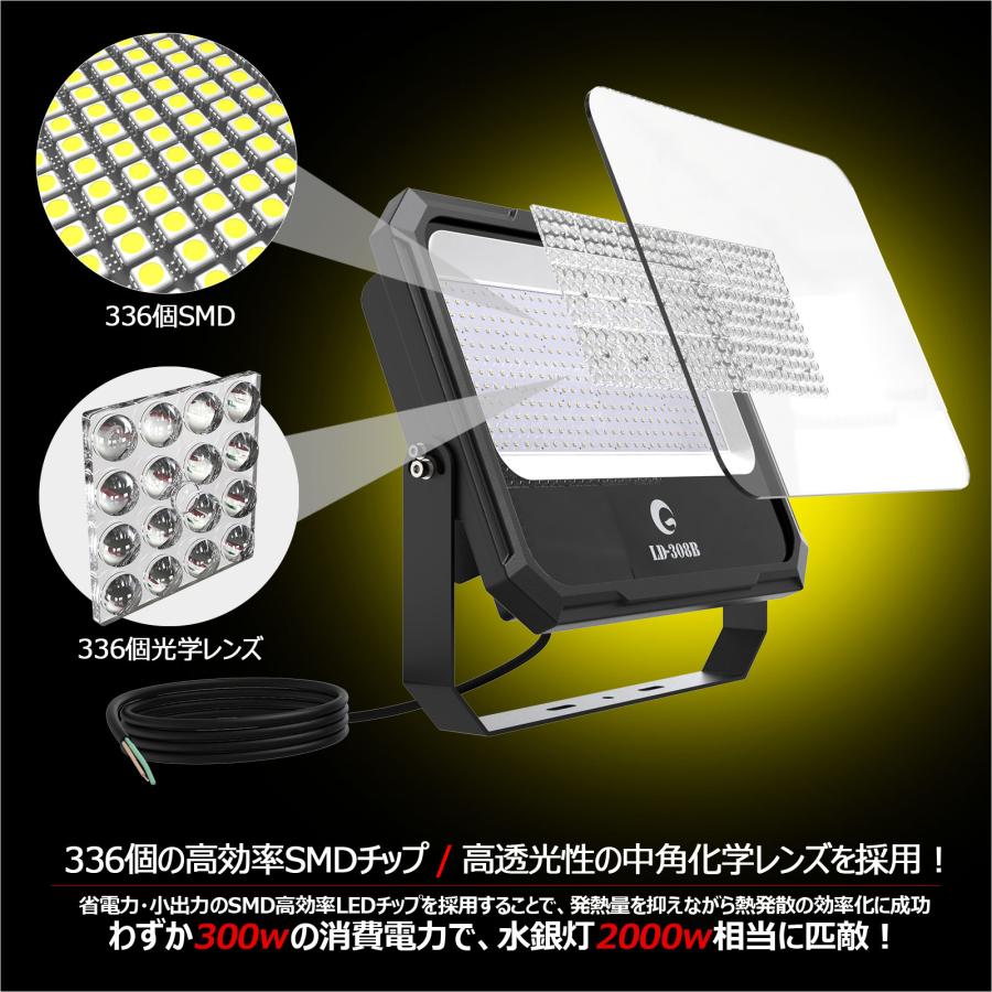 セール 300W LED投光器 超爆光 屋外 防水 集魚灯 通気弁 結露防止 広角120° スポットライト 船 夜釣り ライト 耐久 省エネ 新仕様 アウトドア 一年保証 LD-308B｜goodgoods-1｜05