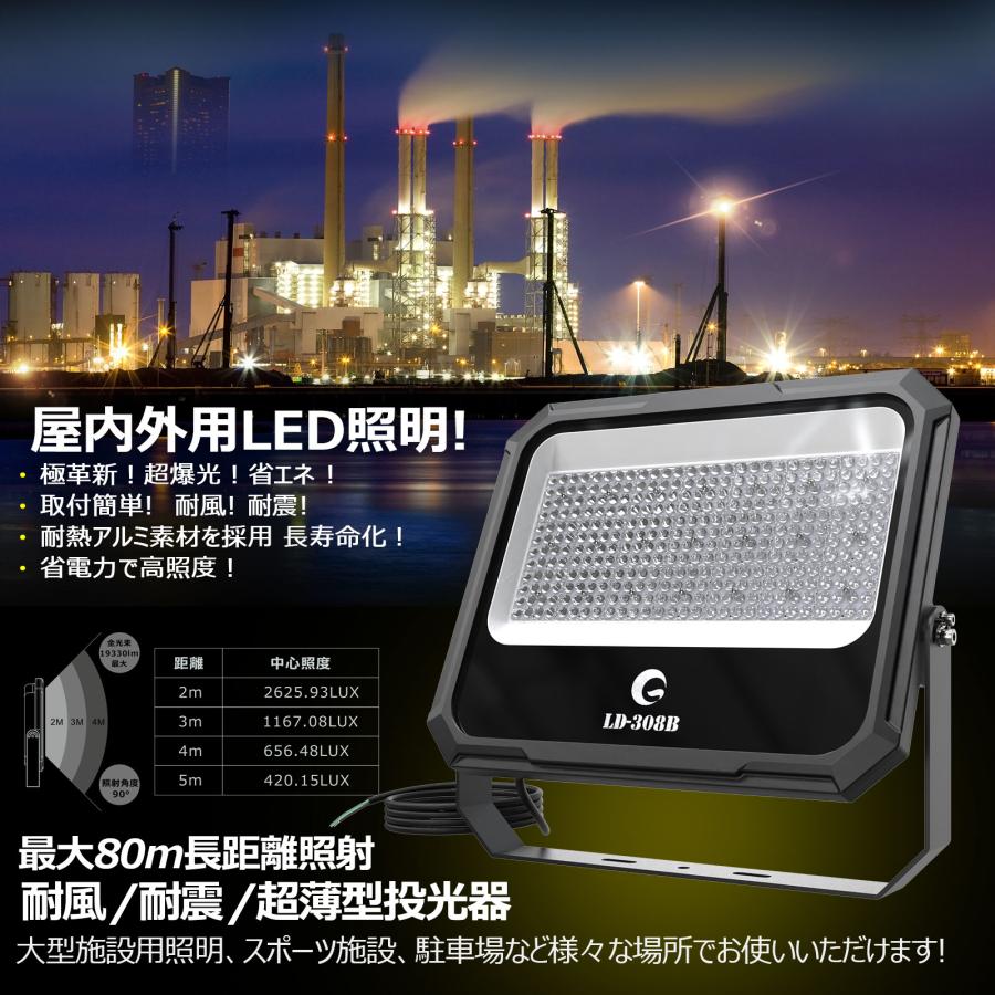 セール 300W LED投光器 超爆光 屋外 防水 水銀灯3000W相当 19330lm 超高輝度 広角120° 工場 倉庫 作業場 スポットライト アース線 夜間作業 一年保証 LD-308B｜goodgoods-1｜05