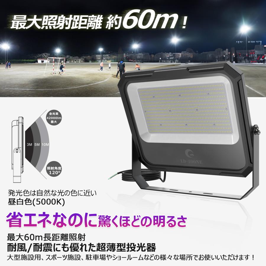 GOODGOODS SALE 400W LED作業灯 42000lm 超高輝度 薄型 広角120 GOODGOODS SALE 400W LED作業灯 42000lm 超高輝度 薄型 広角120