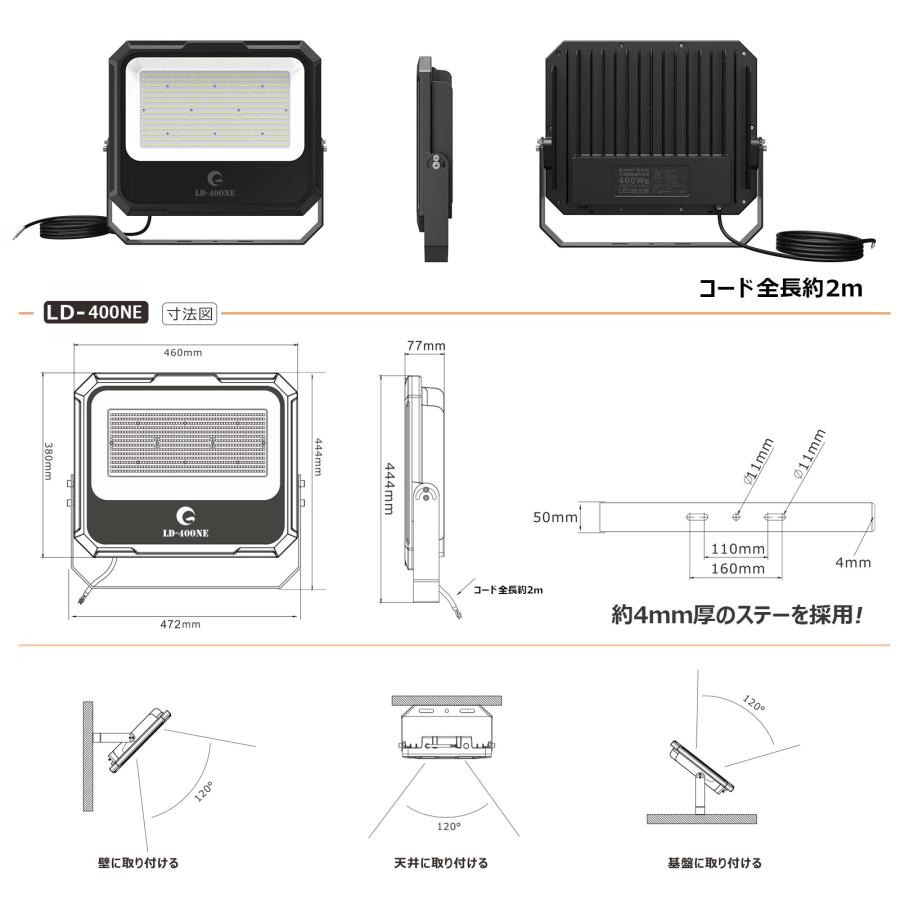 GOODGOODS（グッド・グッズ） 400W LED作業灯 42000lm 超高輝度 薄型