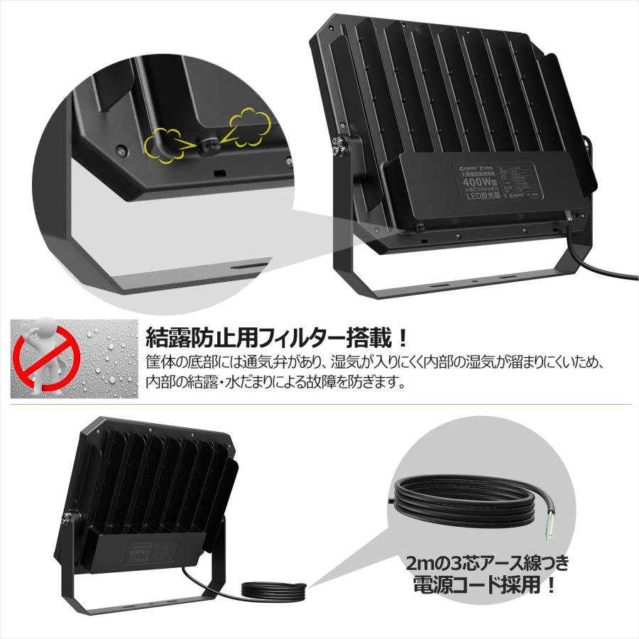 GOODGOODS（グッド・グッズ） 400W LED作業灯 42000lm 超高輝度 薄型