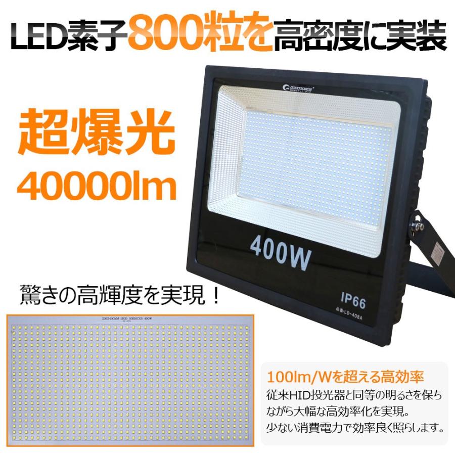 SALE/55%OFF】 2倍明るさ保証 PSE 1年保証 新型KTシリーズ SALE/55%OFF】 2倍明るさ保証 PSE 1年保証 新型KTシリーズ