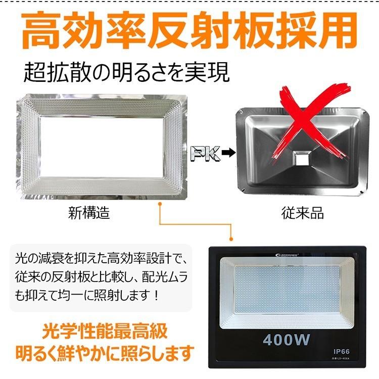 爆買 グッドグッズ 4個セット LED投光器 400w 4000w相当 薄型 100V LED 投光器 屋外 防水 家庭用電源対応 駐車場灯 LED照明 看板 工場 LD-408Aの画像