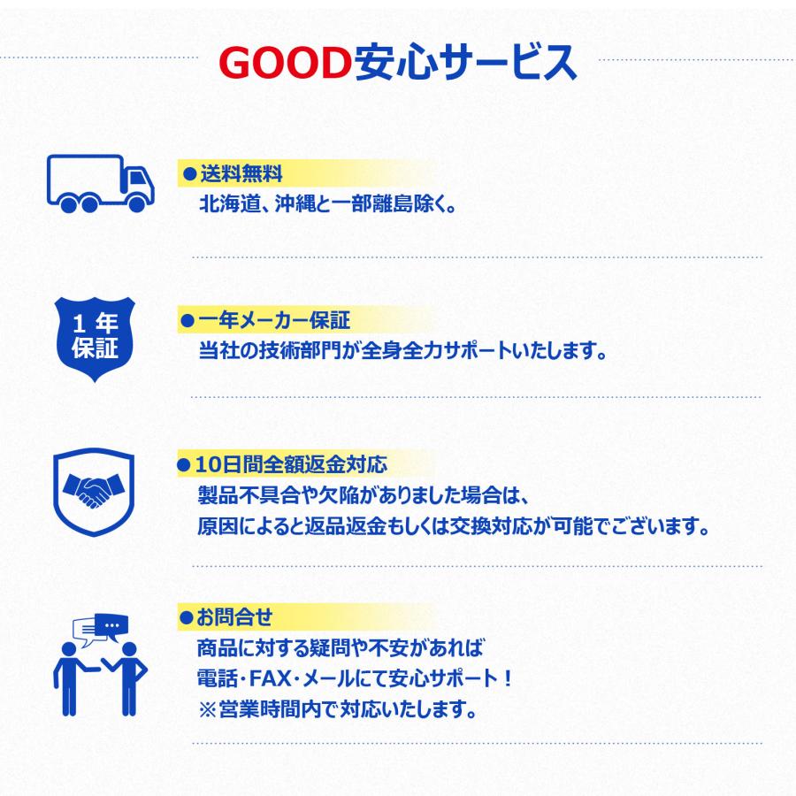 セール グッドグッズ LED投光器 50W 500W相当 5000lm Ra80 自社開発 作業灯 オフィス ライト 昼白色 屋外用 防水 すりガラス プラグ付き 設置しやすい LD-5CP｜goodgoods-1｜20