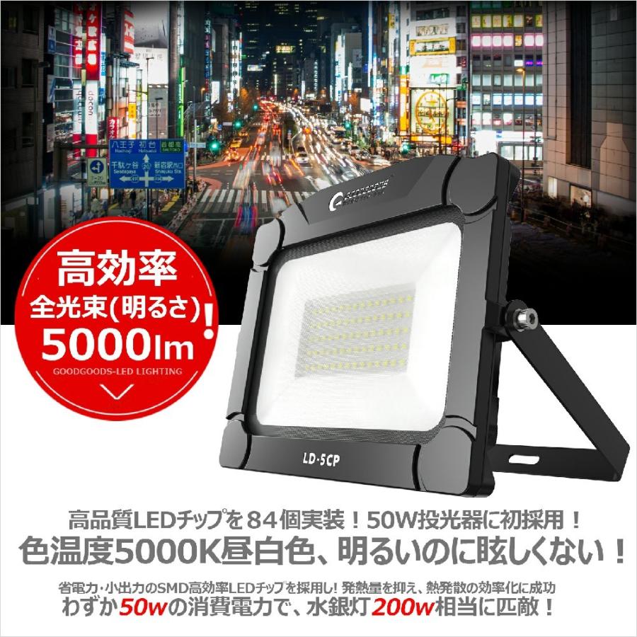 セール グッドグッズ LED投光器 50W 500W相当 5000lm Ra80 自社開発 作業灯 オフィス ライト 昼白色 屋外用 防水 すりガラス プラグ付き 設置しやすい LD-5CP｜goodgoods-1｜03