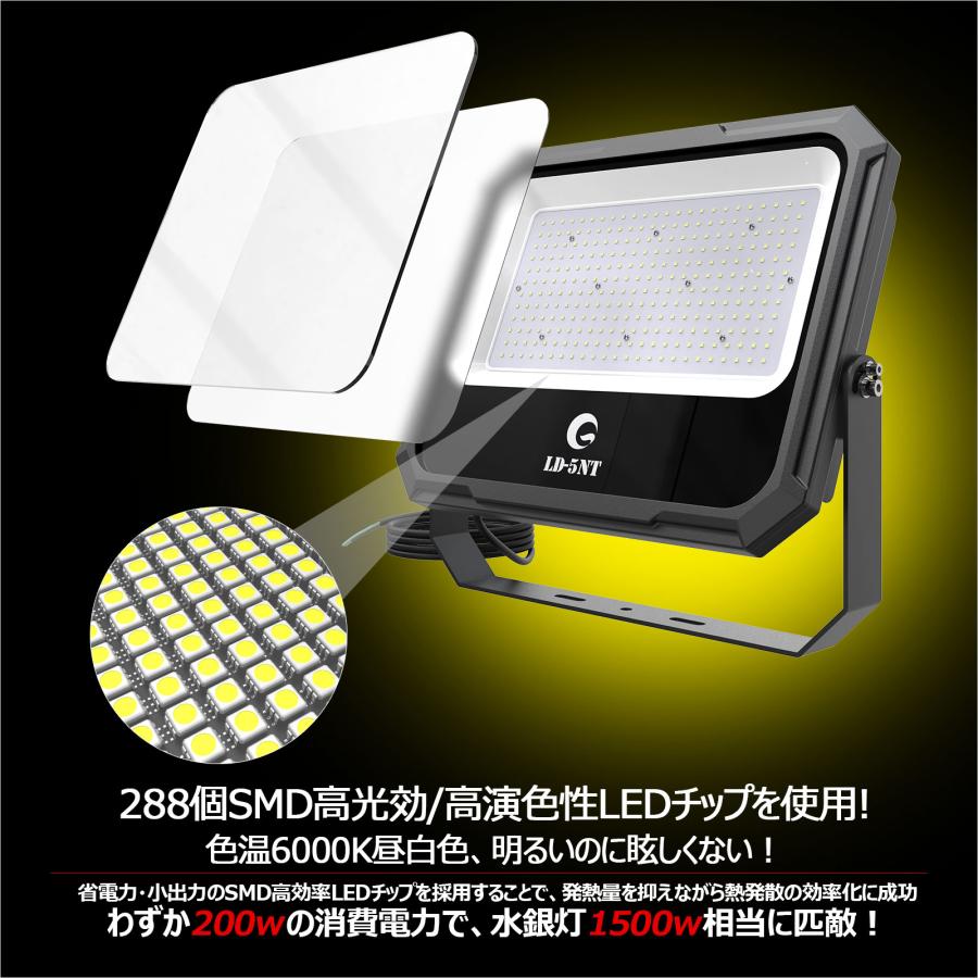 GOODGOODS（グッド・グッズ） 4個セット 200W led投光器 屋外用 明るい