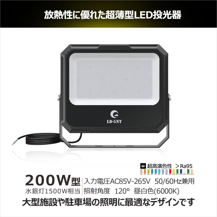 GOODGOODS（グッド・グッズ） 8個セット LED投光器 200W 超高演色性 