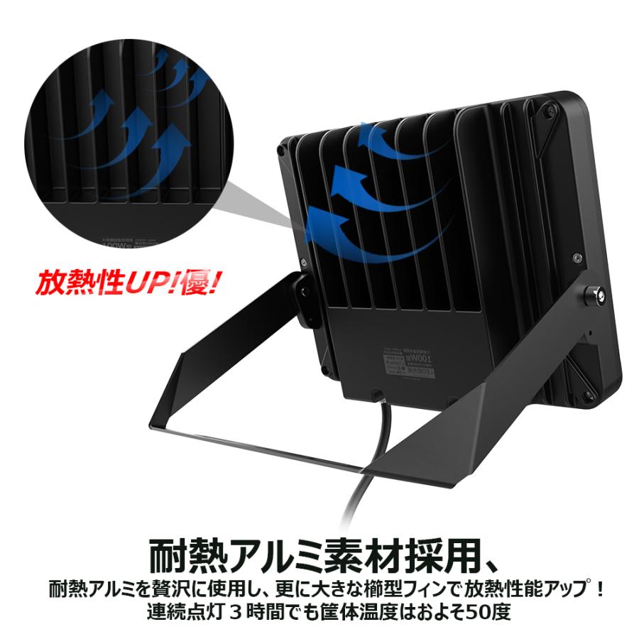 GOODGOODS 工具 LED投光器 未使用品(S) 本体のみ コード式 LD-E9W ブラック グッド・グッズ LED投光器 100W 17000LM 電球色 LD-E9W-DQ 1台（直送品
