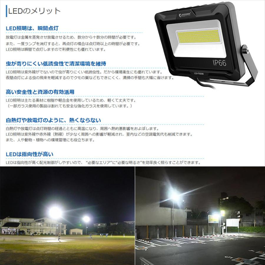 セール 投光器 LED 屋外 防水 60W 10200lm 超爆光 電球色 昼白色 新仕様 通気弁 結露防止 作業灯 スポットライト 工場 倉庫 外灯 夜間作業 一年保証 LD-F60W｜goodgoods-1｜07