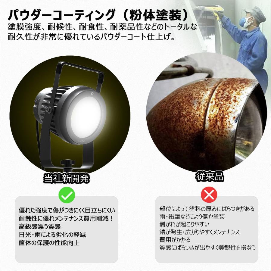 セール 50W LED 投光器 クランプ 5100LM 超爆光 屋外 防水 IP66 狭角40° コード5M ワーク 作業灯 夜間作業 工事用照明 スポットライト 建築 一年保証 LD-J6D｜goodgoods-1｜11