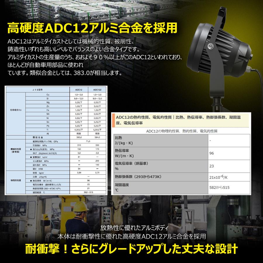 セール 50W LED 投光器 クランプ 5100LM 超爆光 屋外 防水 IP66 狭角40° コード5M ワーク 作業灯 夜間作業 工事用照明 スポットライト 建築 一年保証 LD-J6D｜goodgoods-1｜10