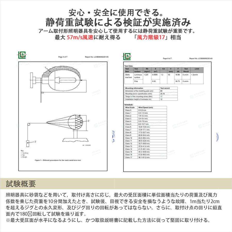 2個セット LEDアームライト 屋外 防水 30W 3150LM 明るい IP66 投光器 看板灯 高演色 照明器具 防雨 スポットライト 取付簡単 LD-K2M LD-K4W｜goodgoods-1｜13