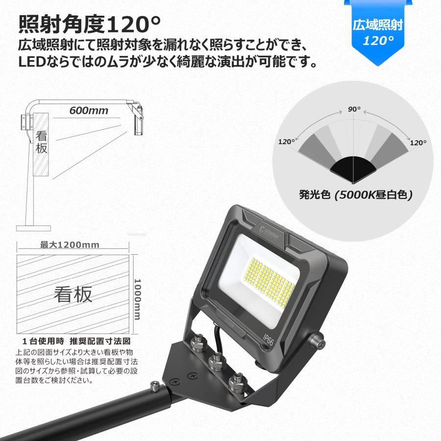 2個セット LEDアームライト 屋外 防水 30W 3150LM 明るい IP66 投光器 看板灯 高演色 照明器具 防雨 スポットライト 取付簡単 LD-K2M LD-K4W｜goodgoods-1｜11